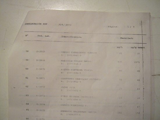 Lista de afectados, primer plano