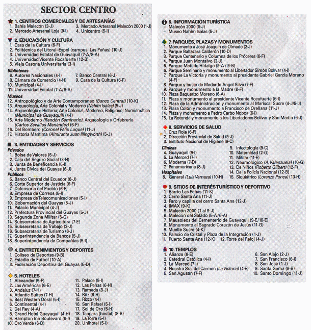La leyenda del plano de la ciudad de
                            Guayaquil con el centro
