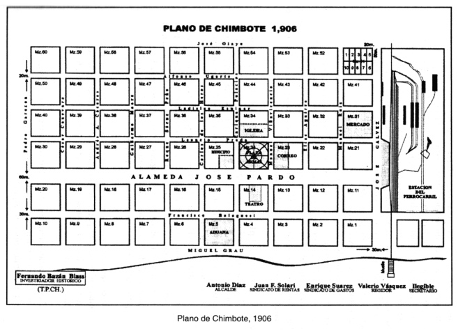 Plano de Chimbote en el ao 1906