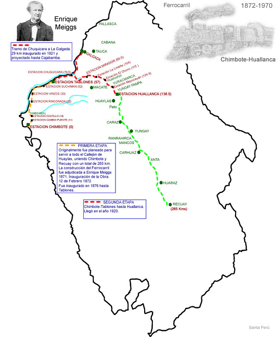 Mapa con detalles del trayecto de tren
                            entre Chimbote y Huaraz hasta Recuay y a
                            Galgada