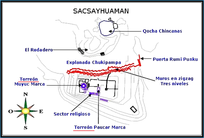 Mapa con 2 torres en la plataforma religiosa de Sacsayhuam�n