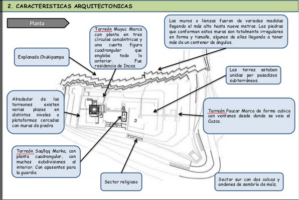 Mapa con 3 torres en la plataforma religiosa de Sacsayhuamán Mapa con 3 torres en la plataforma religiosa de Sacsayhuamán