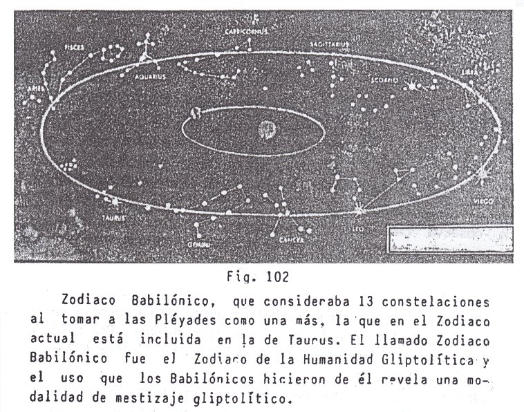 El c�rculo de
                            los zodiacos con el Sol, la Tierra y los
                            zodiacos