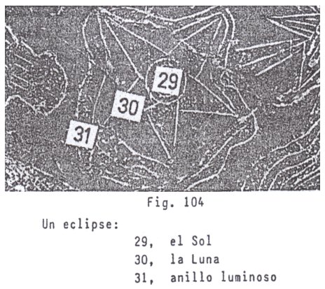Fig. 104: eclipse con el Sol, la Luna y
un anillo luminoso Fig. 104: eclipse
con el Sol, la Luna y un anillo luminoso