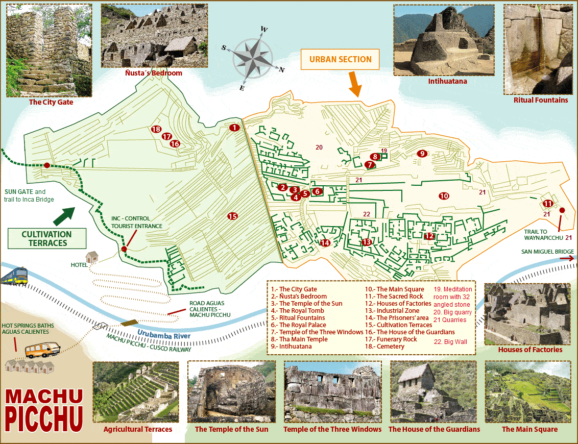 Map of Machu Picchu with photos