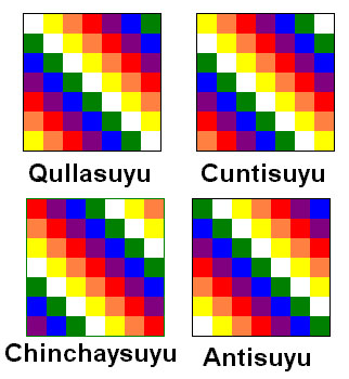 Las 4 banderas del
                        Imperio Incaico partido