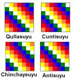 Las 4 banderas
              del Imperio Incaico partido