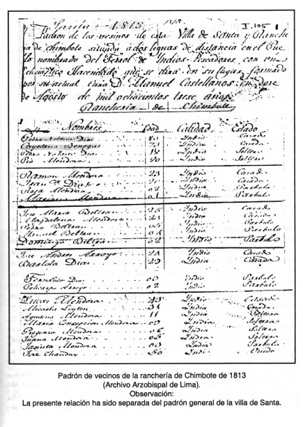 Padr�n [lista] de vecinos de la
                              rancher�a de Chimbote de 1813 (Archivo
                              Arzobispal de Lima). Observaci�n: La
                              presente relaci�n ha sido separada del
                              padr�n general de la villa de Santa